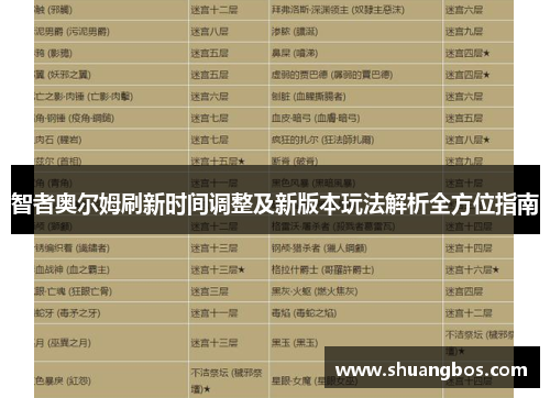 智者奥尔姆刷新时间调整及新版本玩法解析全方位指南